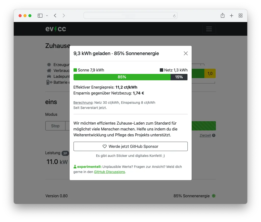 Ersparnisdialog