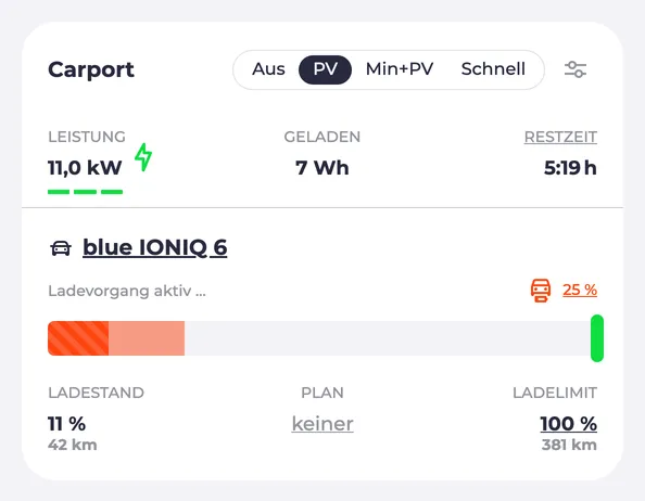 Screenshot of a charging point with active minimum charge