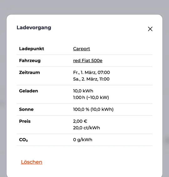 Detailed view of a charging session